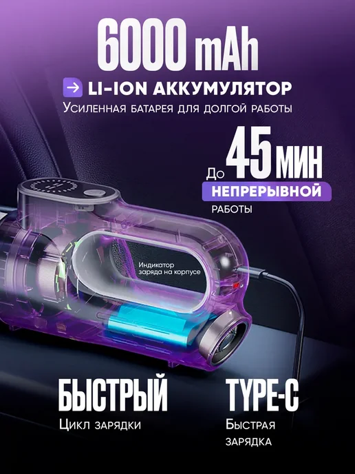 Пылесос для автомобиля беспроводной мощный с насадками, черный, фото 5