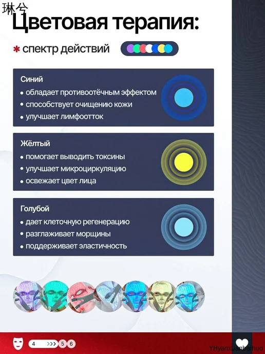 Светодиодная LED-маска для омоложения кожи, вариант, фото 5