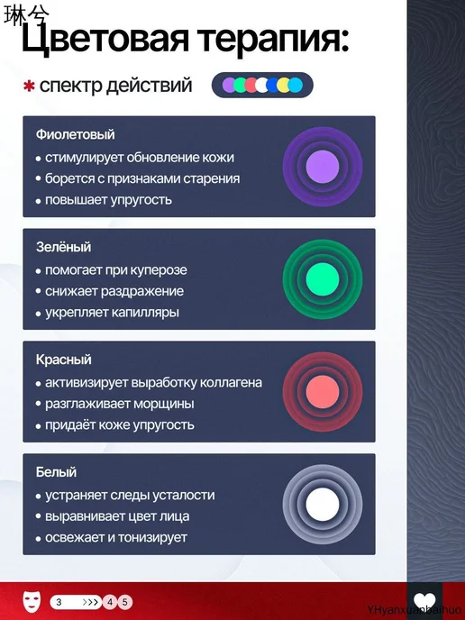 Светодиодная LED-маска для омоложения кожи, вариант, фото 6
