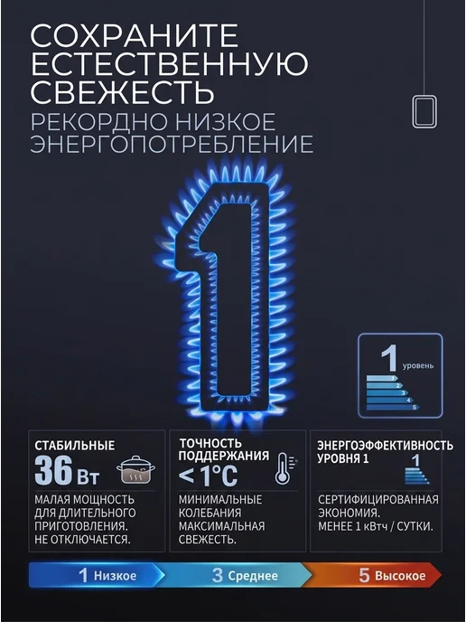 Холодильник для косметика, белый, фото 4