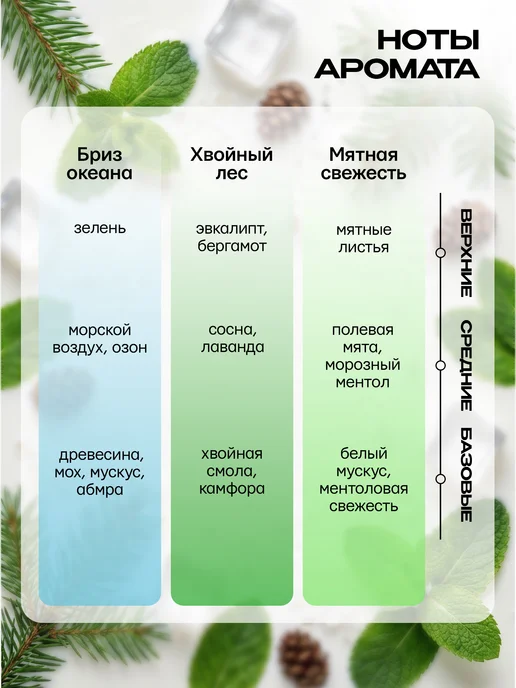 Langiza Ароматические свечи деревянный фитиль в стеклянной банке 3шт, 3 шт, фото 3