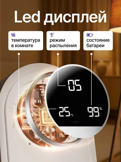 Leni Life Texno Умный электронный аромадиффузор для дома "Ароматерапия", черный, фото 4