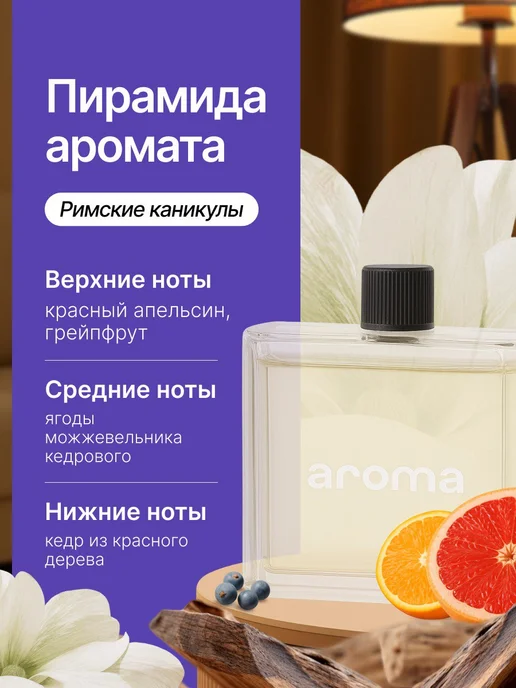 Leni Life Texno Умный электронный аромадиффузор для дома "Ароматерапия", черный, фото 7