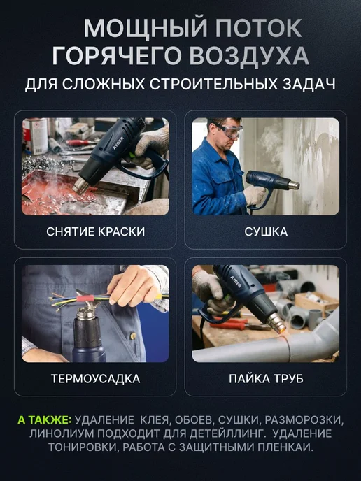 AYGER Строительный фен AHG2200S 2200 Вт, 2200 Вт, фото 4