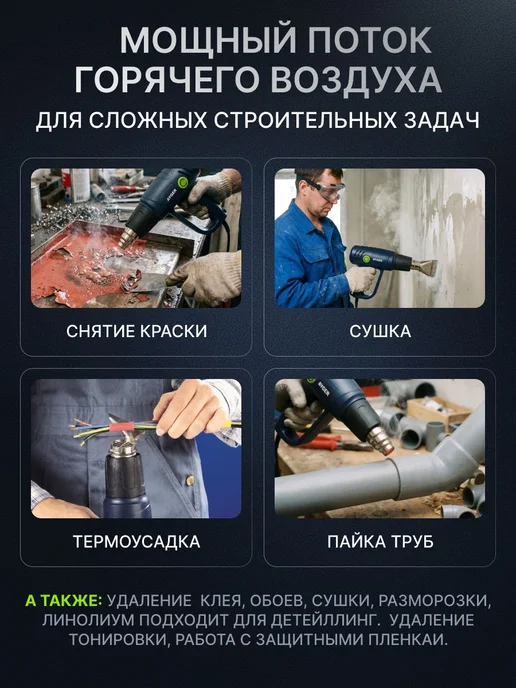 AYGER Строительный фен AHG2300ES 2300 Вт с регулировкой, 2300 Вт, фото 3