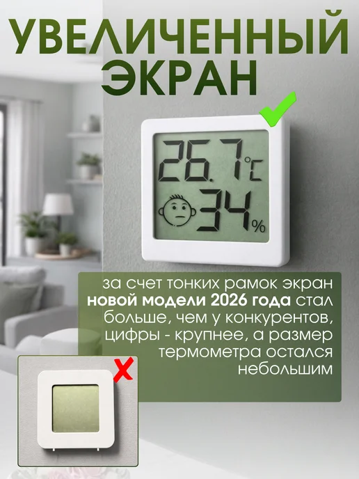 YoLucky Termo Термометр для комнаты настенный электронный с магнитом, белый, фото 2