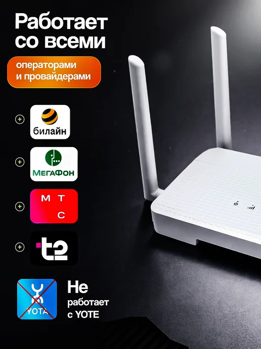 Модем роутер wi-fi с сим картой 4G, белый, фото 3