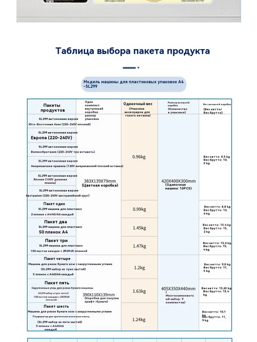 Машина для упаковки фотографий Пластификатор, вариант, фото 14