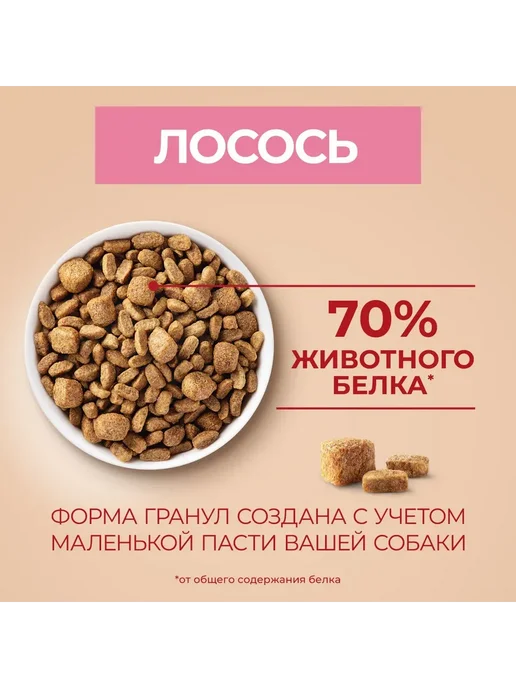 Сухой корм purina Пищеварением для собак, чувствительное пищеварение, лосось, 1,8 кг, фото 4
