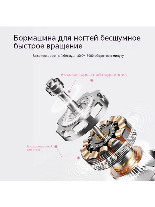 Шлифовальная машина Зелёный, серебристый, фото 2