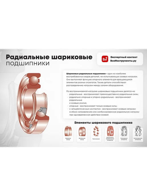 Подшипник 180018 608-2RS радиальный закрытый стальной 8x22x7, 8x22x7, фото 2