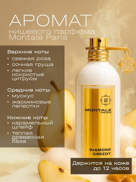 Парфюмированный гель для душа женский натуральный и с GAYA, вариант, фото 2