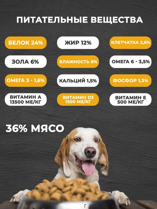 Сухой корм Зов Эвереста Снижения Веса для собак, мелкие, 2 кг, фото 7