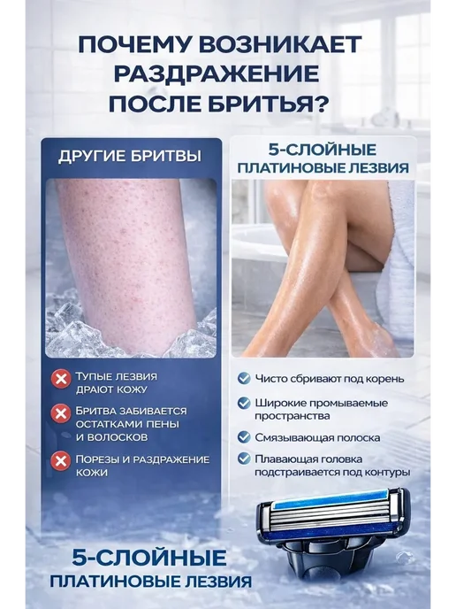 Аминя Станок для бритья мужской — бритва с 8 сменными кассетами, черный, фото 3