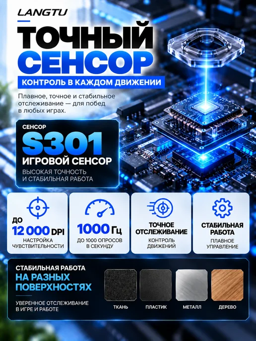 ImboXGT Мышь игровая компьютерная беспроводная Langtu M8se, черный, фото 2