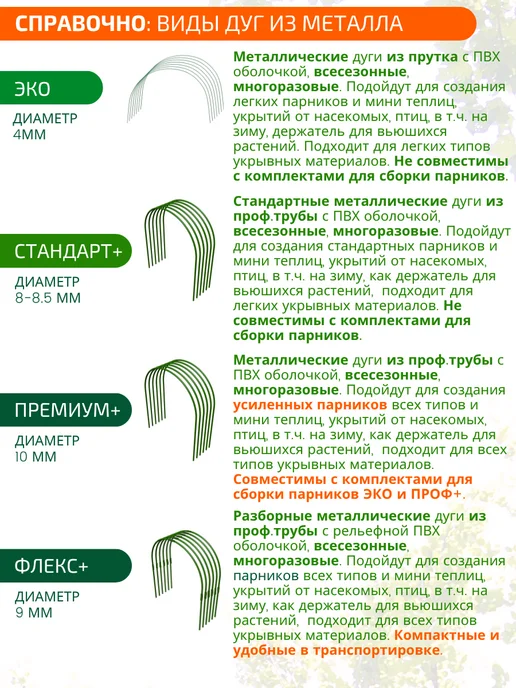 MPSELECT Дуги для парника и теплицы металлические, зеленый, фото 8