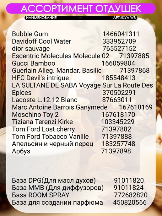 Aromdom Отдушка для мыла, для свечей Dior Sauvage, вариант, фото 3