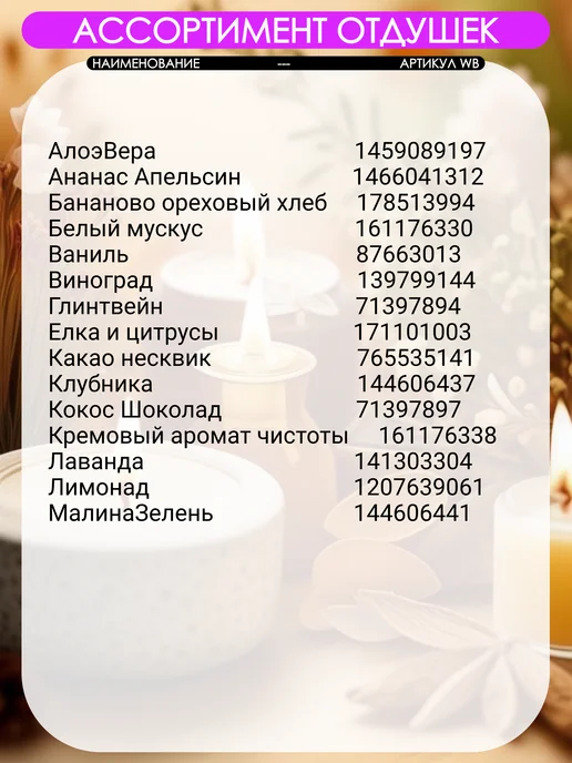 Aromdom Отдушка для мыла, для свечей Dior Sauvage, вариант, фото 4