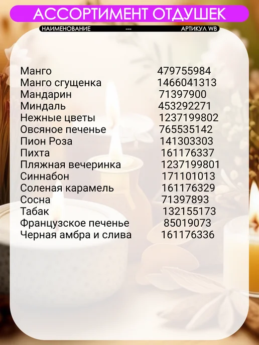 Aromdom Отдушка для мыла, для свечей Dior Sauvage, вариант, фото 5
