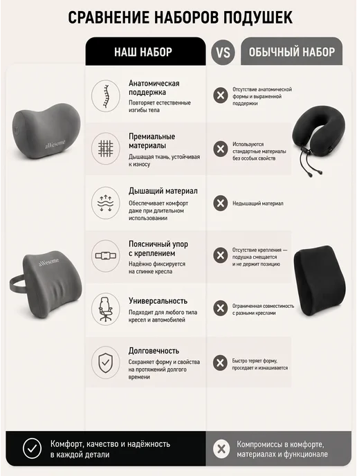 Awesome Комплект подушек в машину под спину и шею, вариант, фото 2