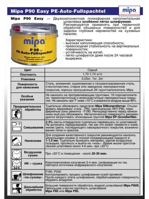 mipa Шпатлевка-наполнитель для авто P90 серая 2кг, 1 кг, фото 5