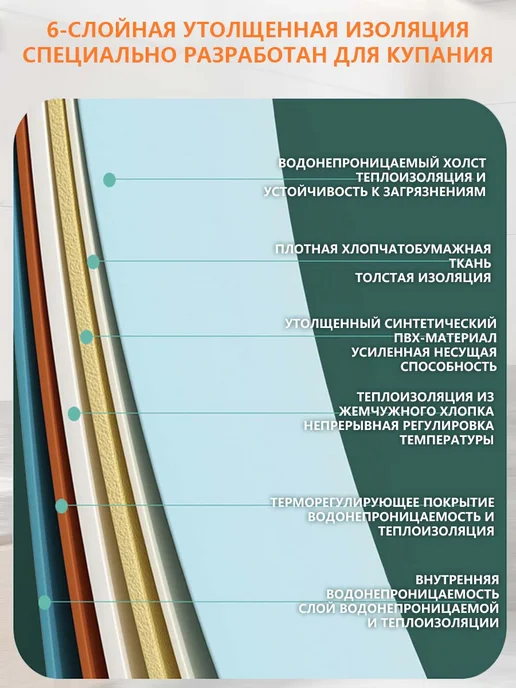 Большая складная ванна для купания детей и взрослых, зеленый, фото 5