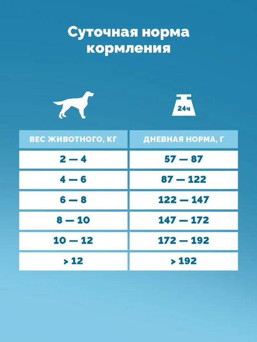 Сухой корм D-CaDo Pets для собак, мелкие, 2 кг, фото 5