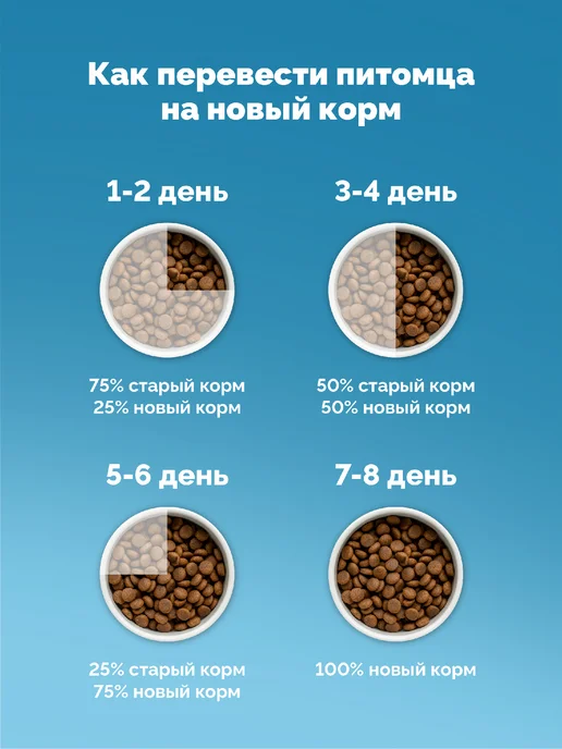 Сухой корм D-CaDo Pets для собак, мелкие, 2 кг, фото 6