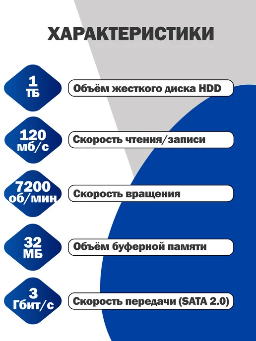 Чалый Внутренний жесткий диск Hitachi HGST 1Тб, 1 ТБ, фото 2