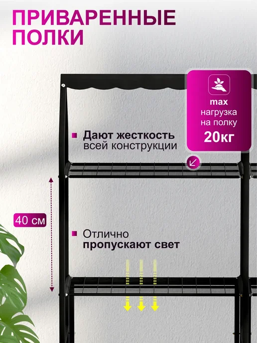 ТПК "ВЕСНА" Мини-теплица Cuke House 2 секции + фитолампы для рассады, черный, фото 5
