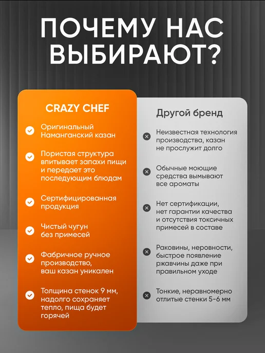 CRAZY CHEF Чугунный казан узбекский с крышкой 12 л для плова, 12 л, фото 5