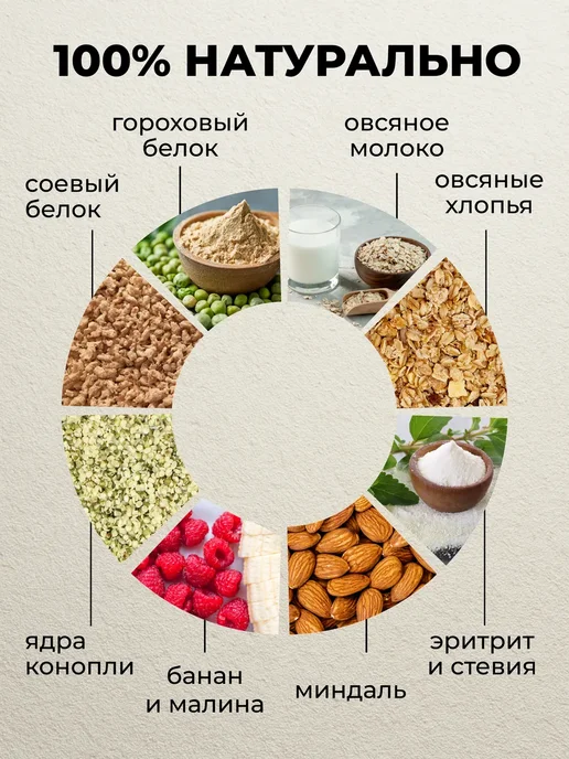 Yappi Каша протеиновая без сахара малина-банан, 250 г, 250 г, фото 3