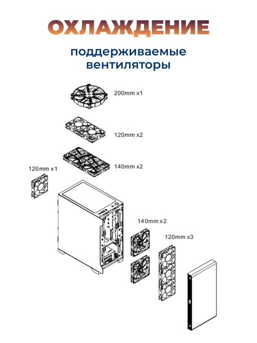 THERMALTAKE Корпус MicroATX Minitower S100 Tempered Glass Snow Edition, белый, фото 5