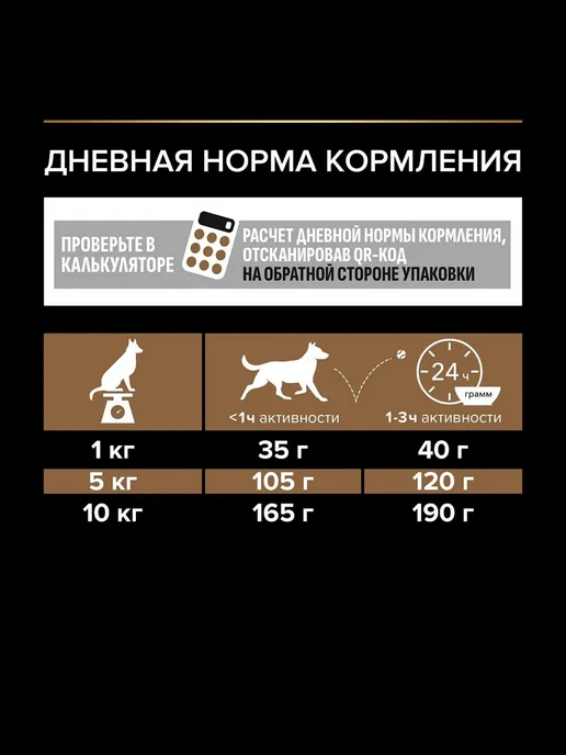 Сухой корм PRO PLAN Duo Delice для собак, взрослые, мелкие, 2,775 кг, фото 8