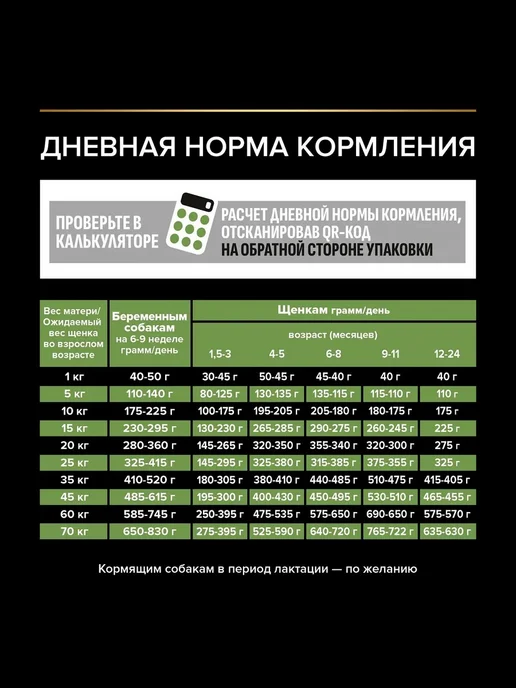 Сухой корм PRO PLAN Healthy Start для собак, средние, щенки, курица, 3,225 кг, фото 8