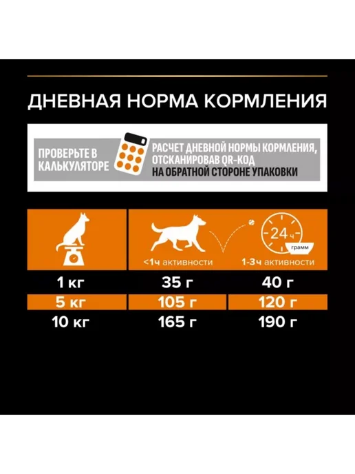 Сухой корм PRO PLAN Everyday Nutrition для собак, взрослые, мелкие, 0,974 кг, фото 8