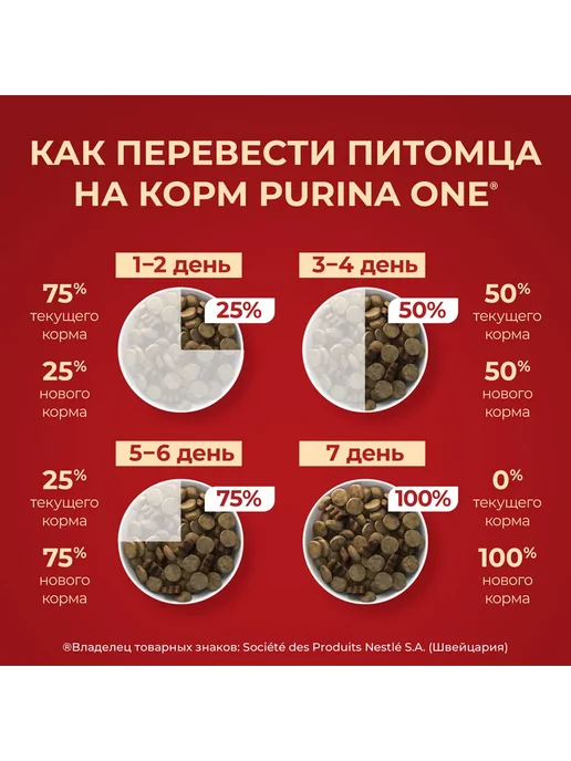 Сухой корм PURINA ONE Ри… для собак, крупные, средние, щенки, курица, 0,95 кг, фото 8