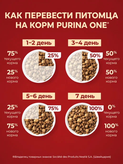 Сухой корм PURINA ONE Рurina для собак, мелкие, курица, 1,5 кг, фото 7
