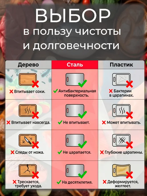 OnnekS Доска разделочная металлическая из нержавеющей стали S, серый, фото 8
