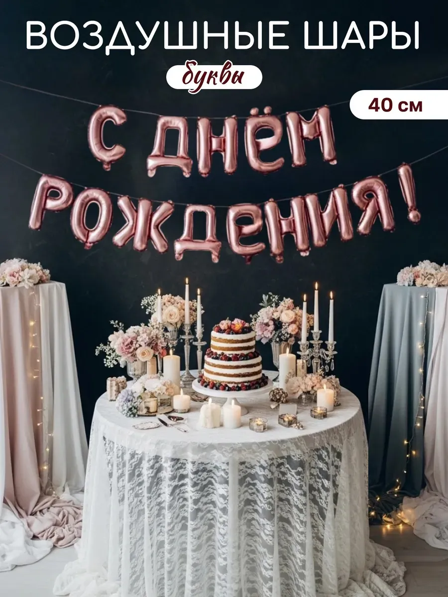 Воздушные шары с днем рождения для фотозоны