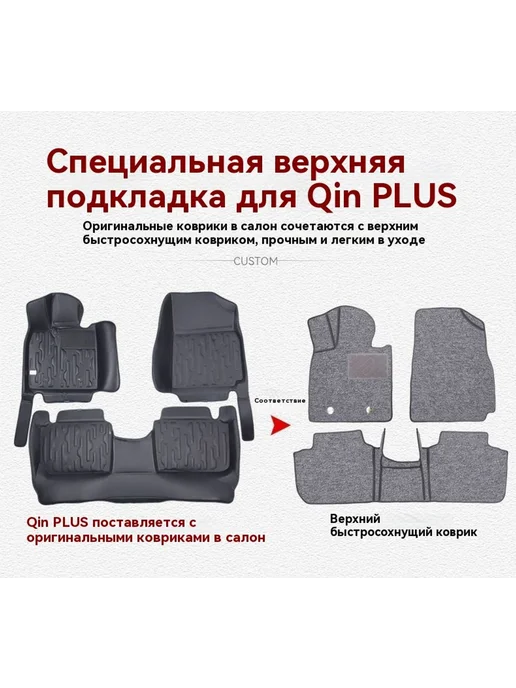 Одеяло Серый Быстросохнущее одеяло, серый, фото 16