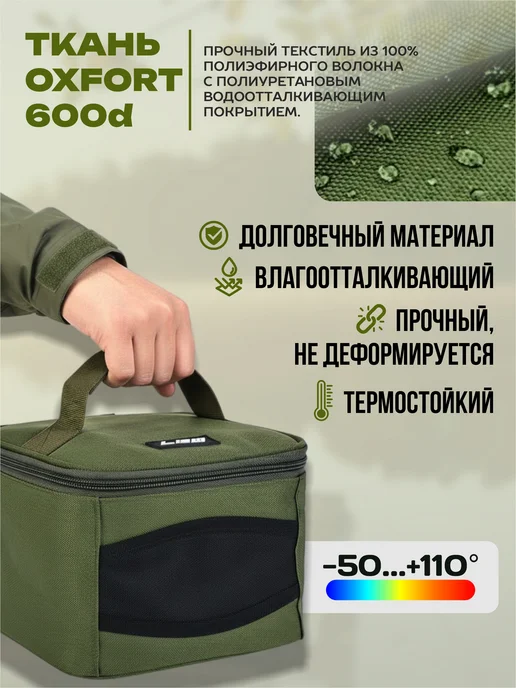 арт декор Сумка рыболовная водонепроницаемая для катушек, вариант, фото 2