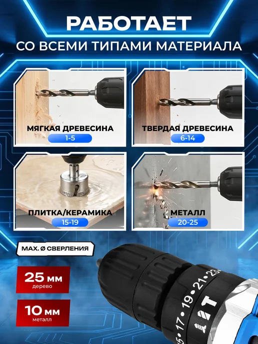 DESOON Дрель-шуруповерт ударная аккумуляторная 20В, набор 25шт кейс, 25 шт, фото 4