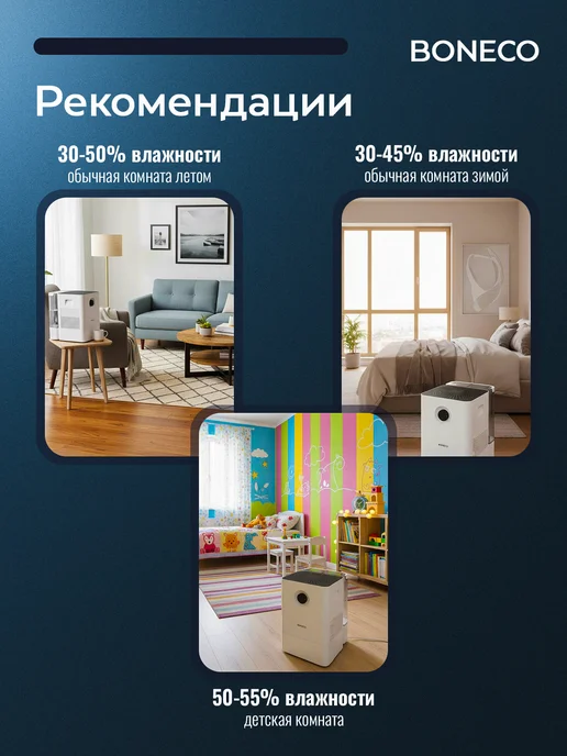 Boneco Мойка воздуха W300 цвет белый white, белый, фото 6
