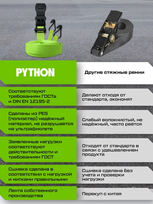 Python Стяжки для груза с трещоткой и крючками 2 т, 4 м - 25 мм, 4 м, фото 8