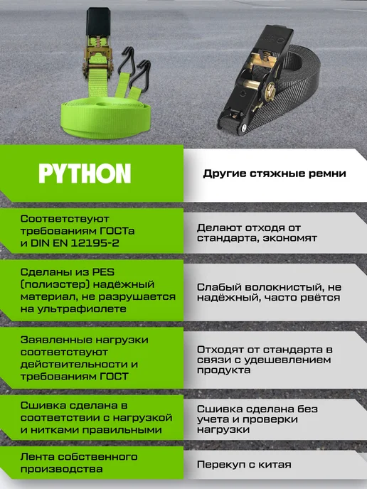 Python Стяжка для груза с трещоткой и крючками 1,6 т, 4 м - 25 мм, вариант, фото 8