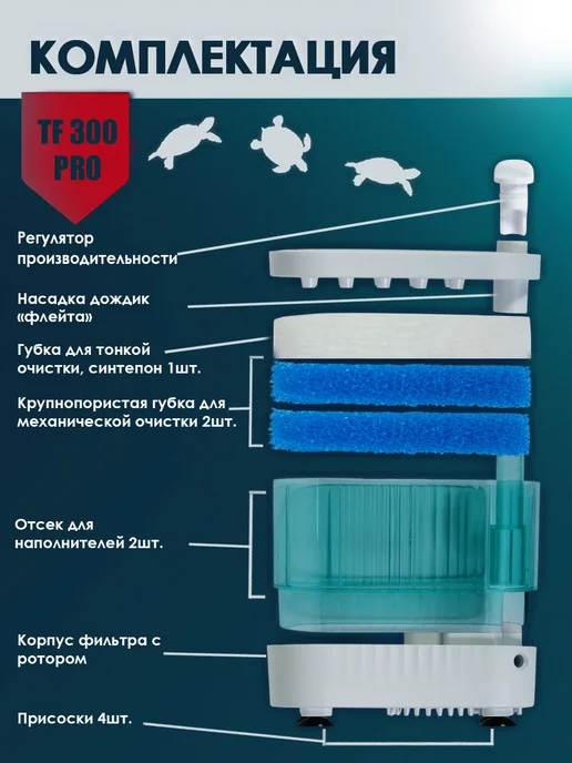 ARPRO Фильтр для черепах до 100 л, 100 л, фото 2