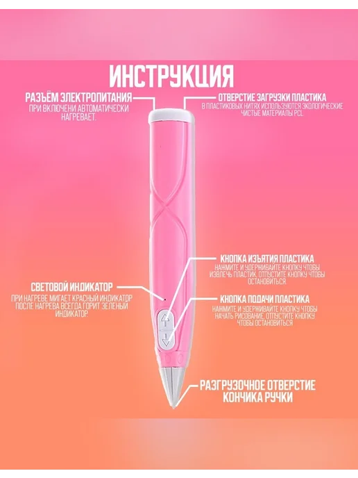 Нет бренда 3д ручка с набором пластика и трафаретами 3D, розовый, фото 2