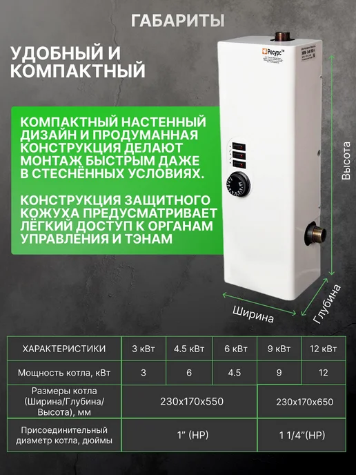 Ресурс ТМ Электрокотел 6кВт, набор, белый, фото 3