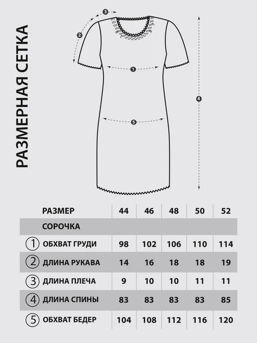 modellini Ночная сорочка кружевная с коротким рукавом, розовый, фото 6